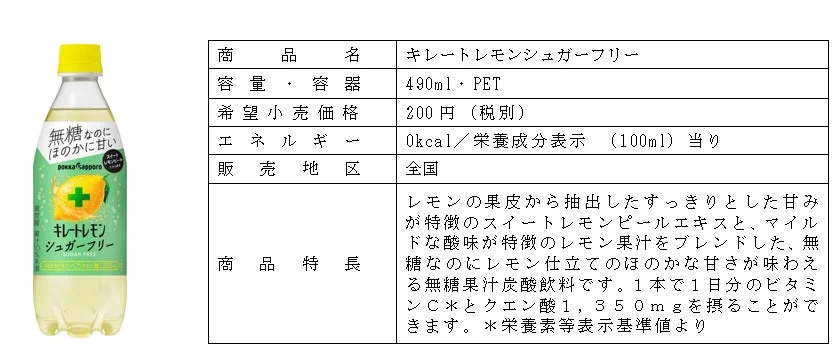 キレートレモンシュガーフリーの商品情報