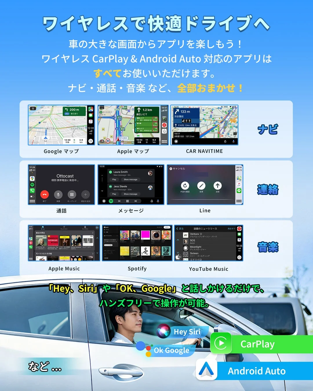 ワイヤレスCarPlayの利用シーン