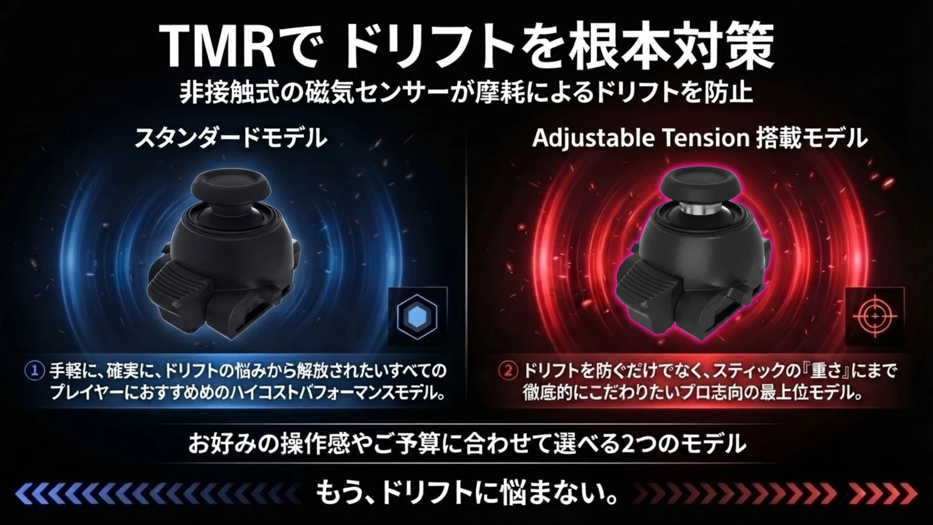 TMR技術採用ジョイスティック2モデル