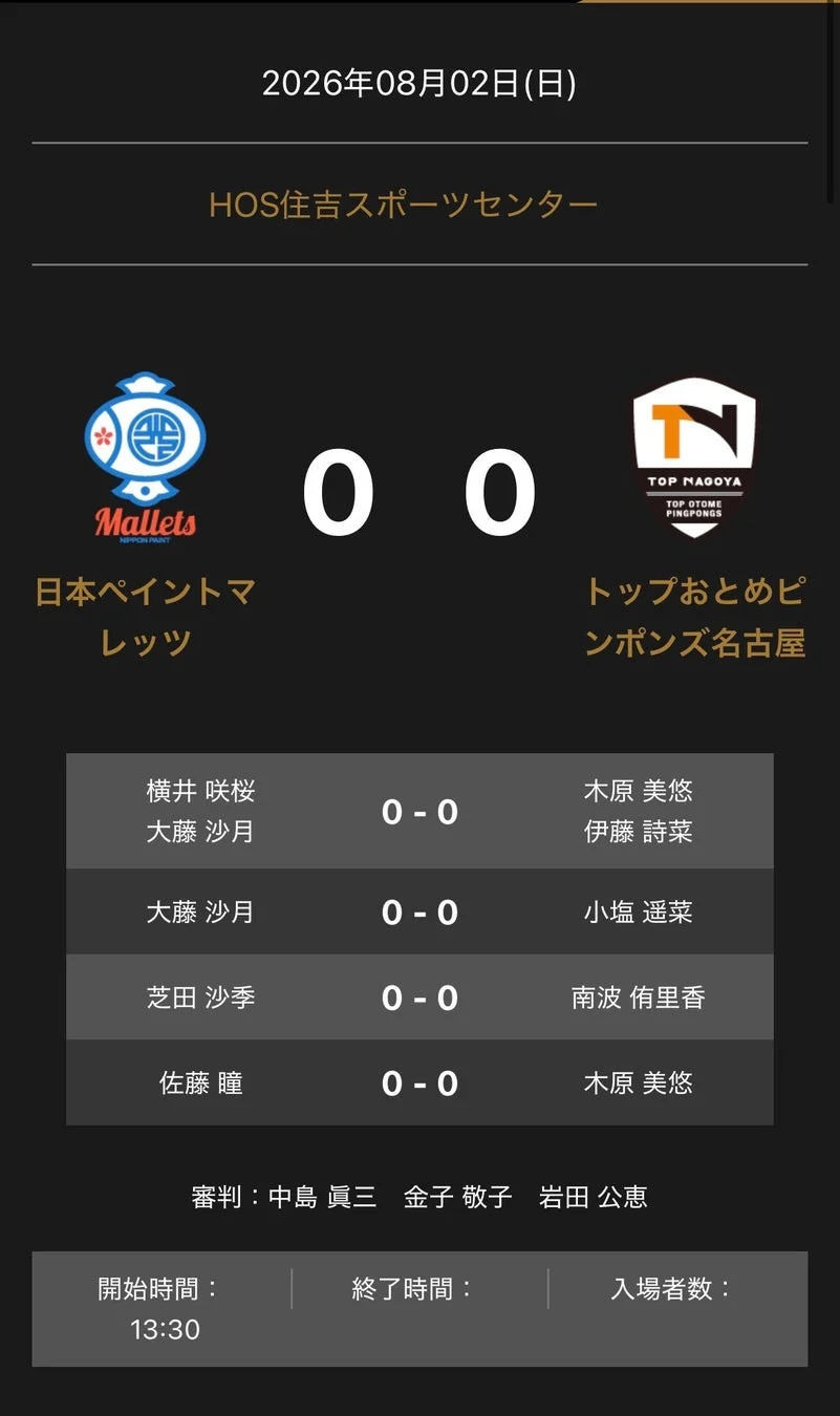 ノジマTリーグ 2026-2027 公式戦 スコアボード