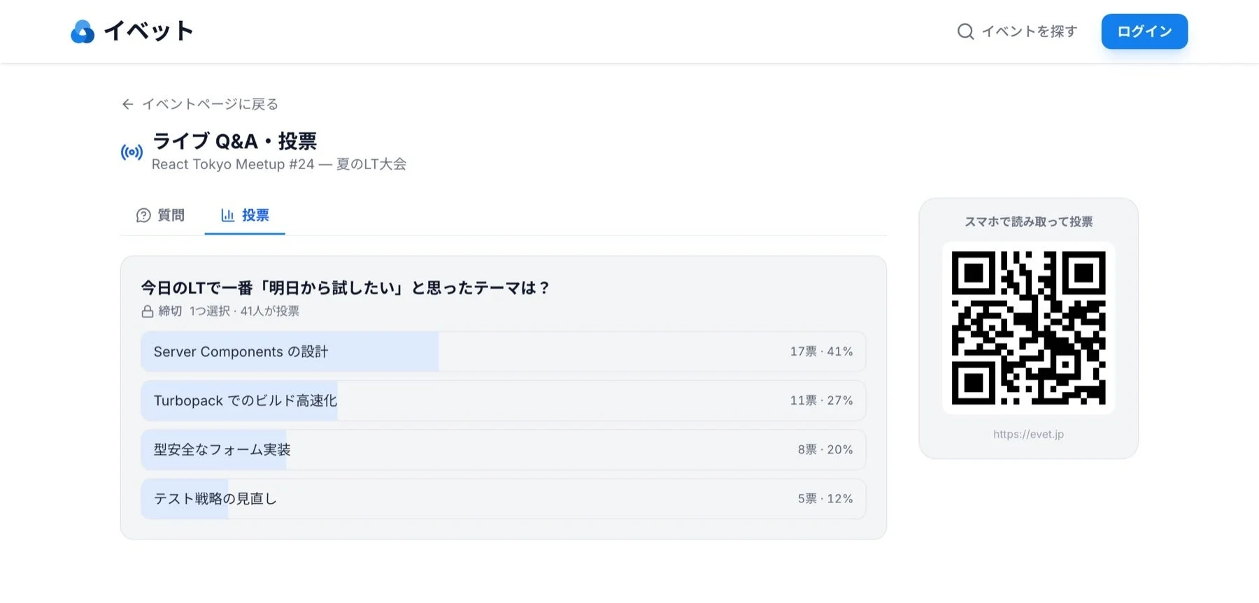 ライブ投票結果