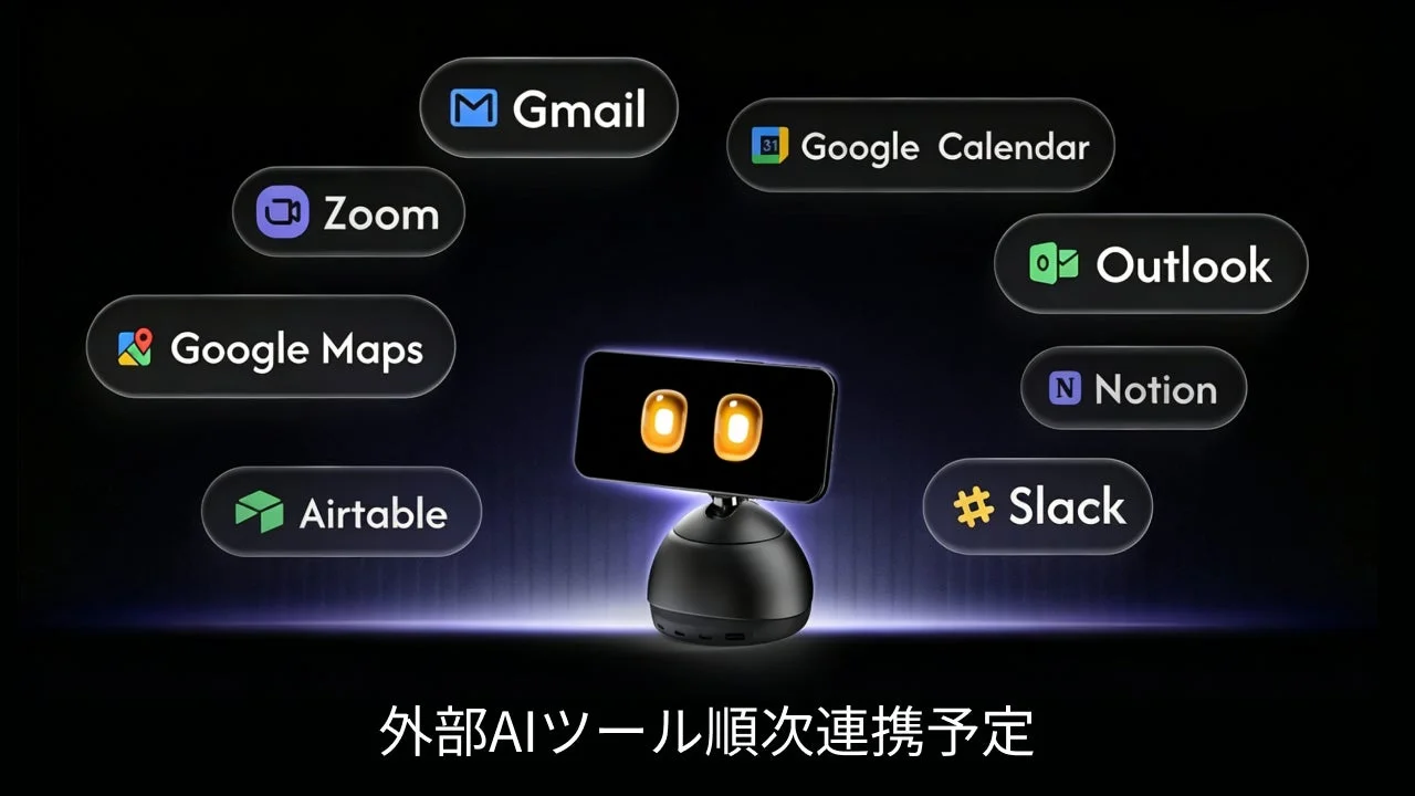 AIロボットとツール連携アイコン
