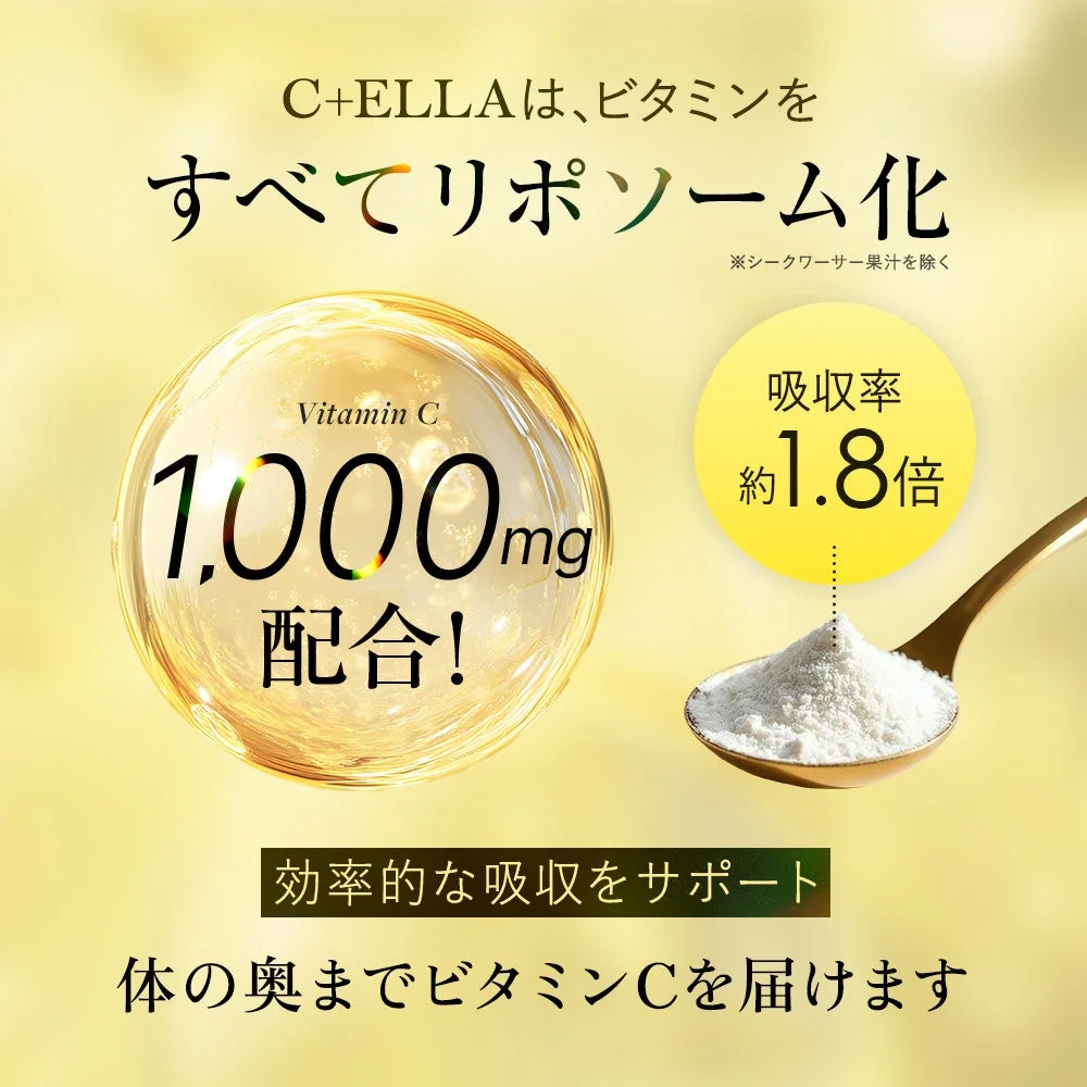 C+ELLAは、ビタミンをすべてリポソーム化