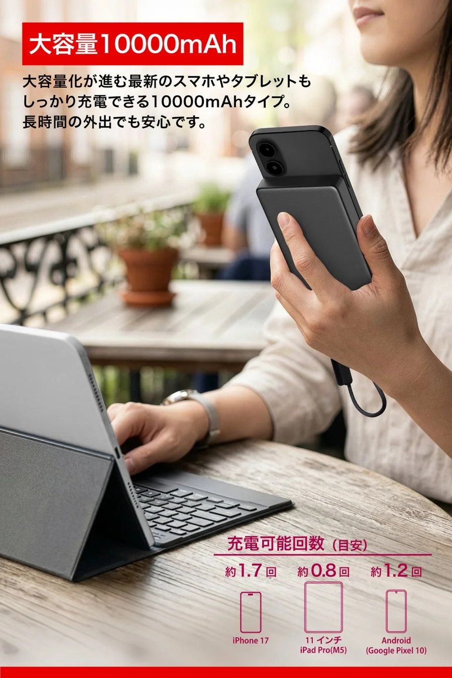 大容量10000mAh