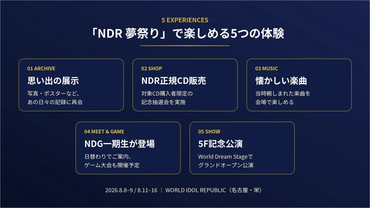 NDR 夢祭り