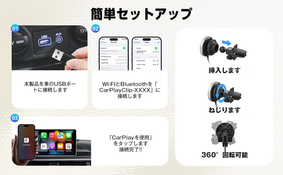 簡単なセットアップ手順