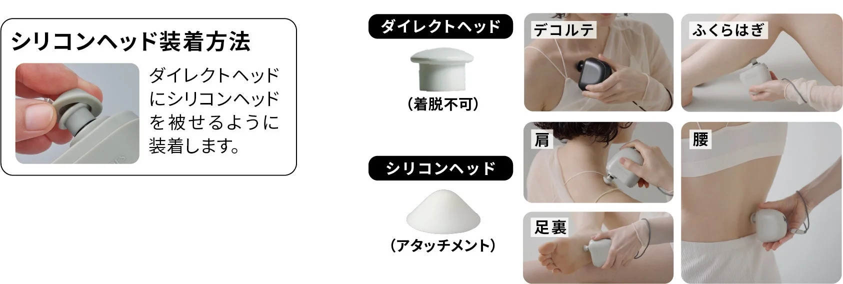 シリコンヘッドの説明と使用部位
