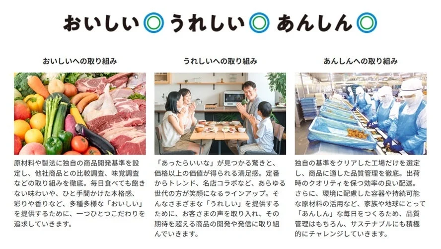 ファミマルのコンセプト