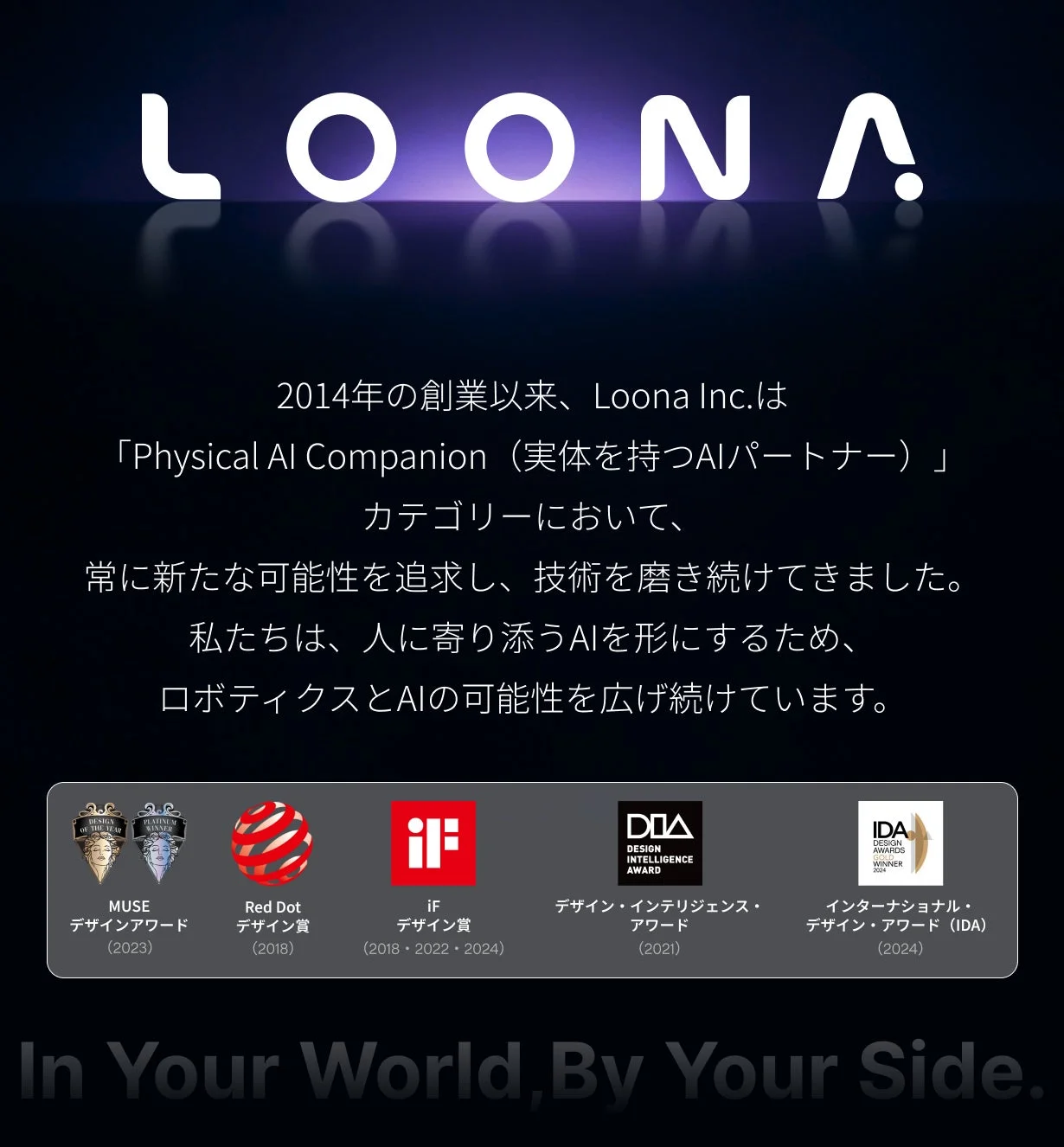 Loona Inc.の企業紹介