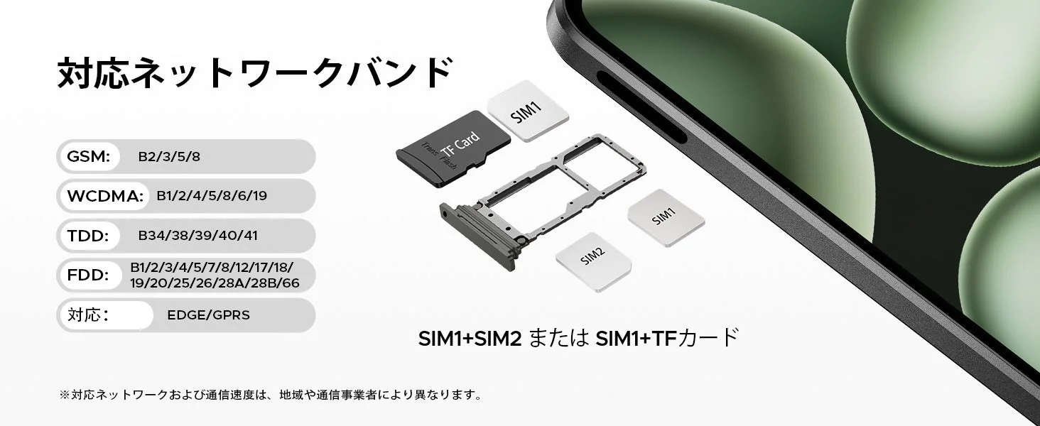 スマートフォンの対応ネットワークバンドと、SIMカードおよびTFカードの挿入オプションを示している画像