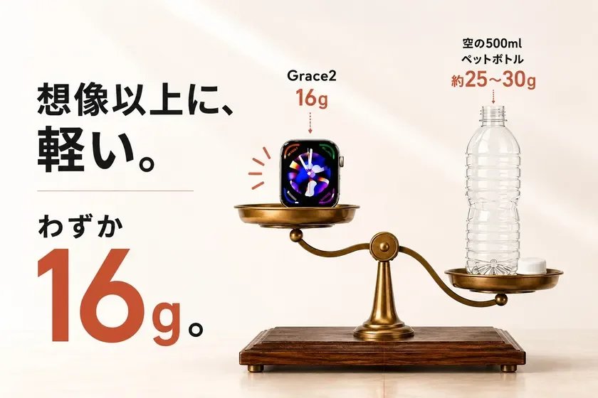 スマートウォッチの重さ比較