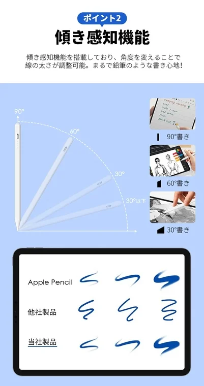 傾き感知機能