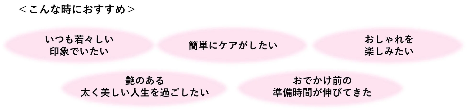 おすすめのシーン