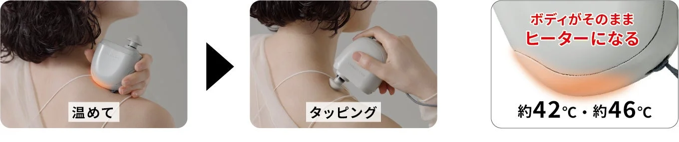 温熱ケアのイメージ