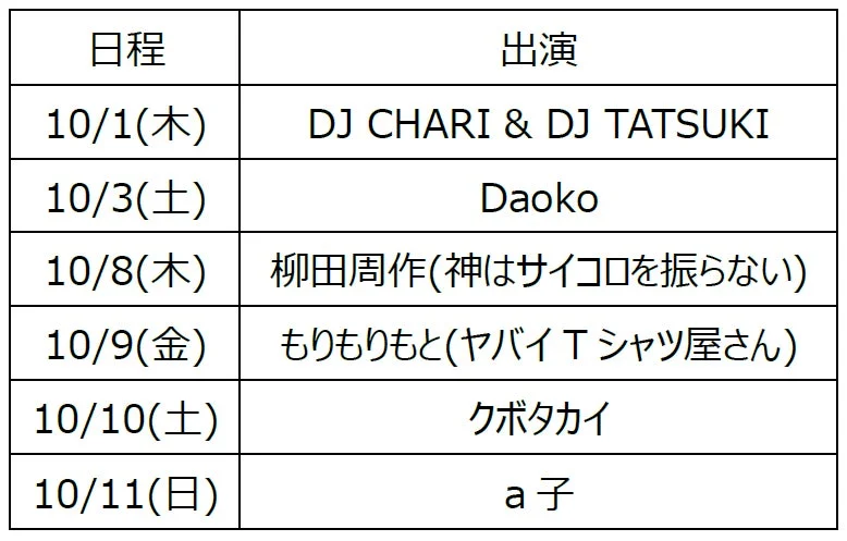 音楽イベントの日程と出演者