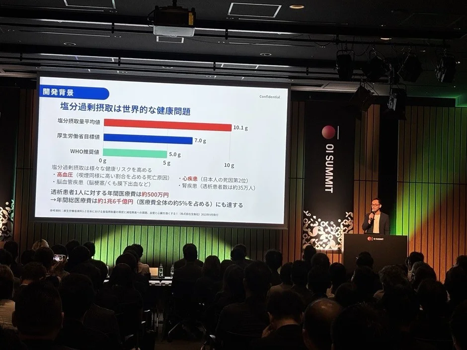 塩分過剰摂取に関するプレゼンテーション