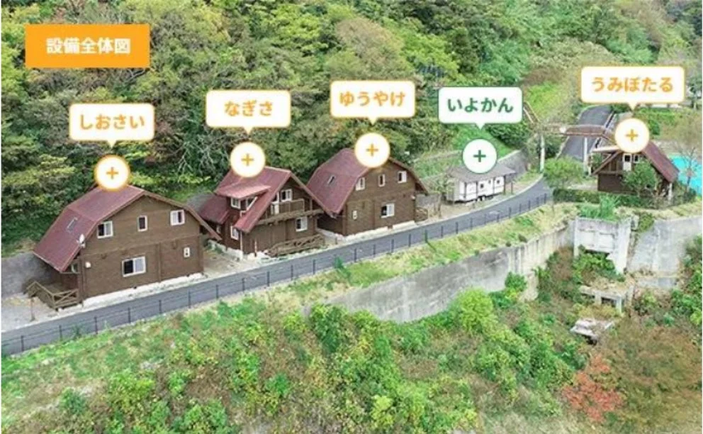 きゃんぱ施設全体図