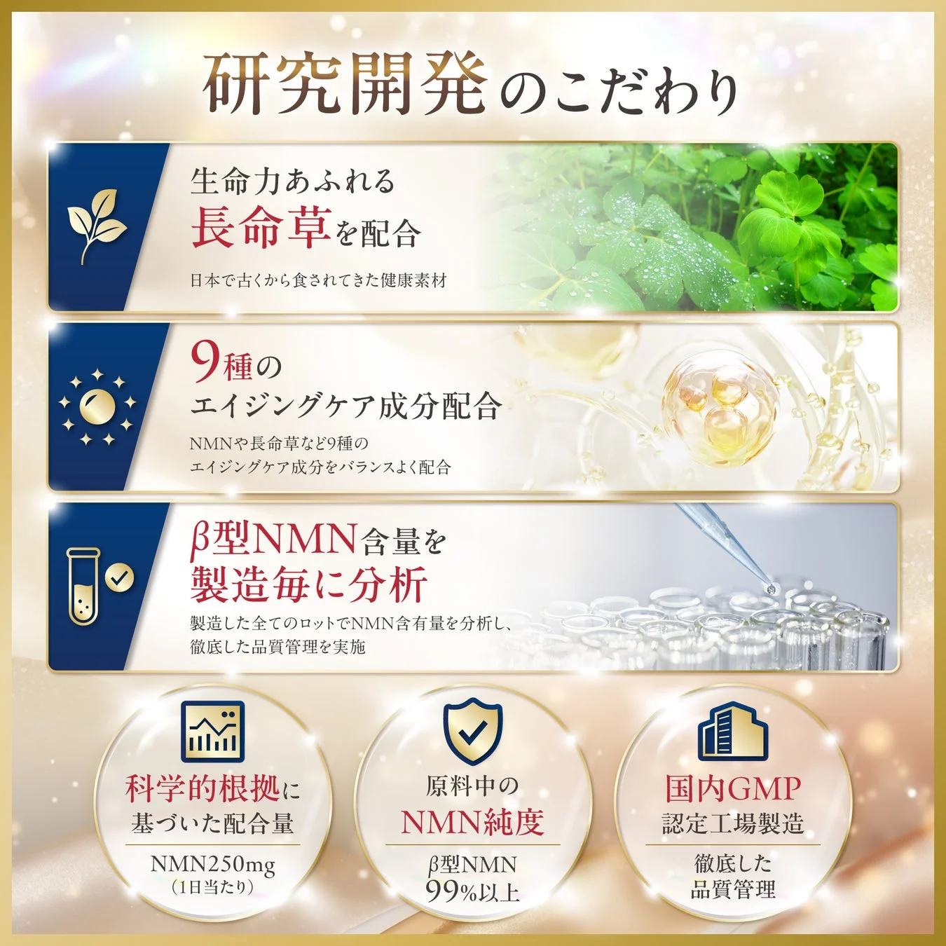 研究開発のこだわり、長命草、9種成分、NMN含量分析、GMP