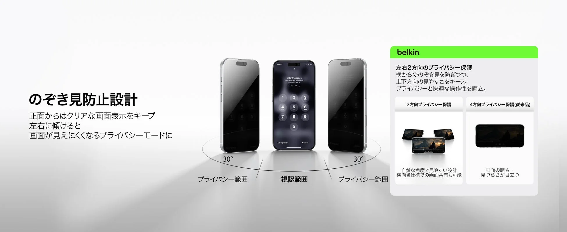 ScreenForce™ Tempered Glass のぞき見防止フィルム