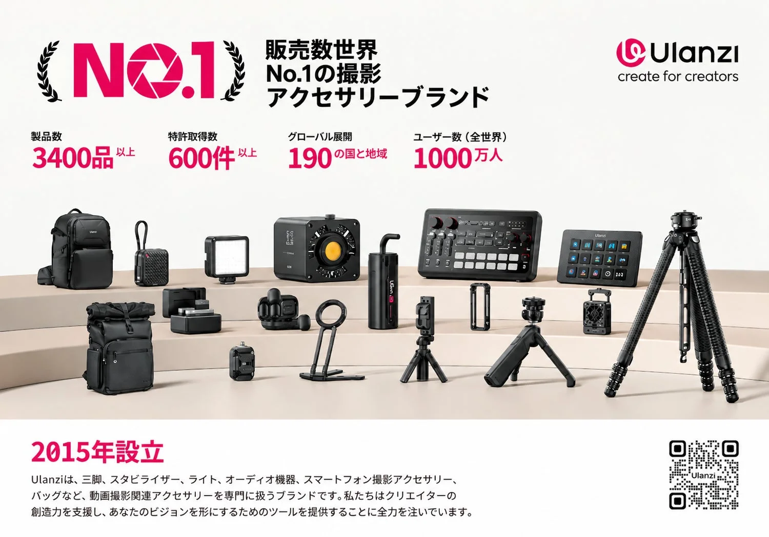 Ulanziは、世界No.1の撮影アクセサリーブランドで、三脚、ライト、オーディオ機器など3400品目以上を展開。190以上の国と地域で1000万人以上のクリエイターを支援しています。