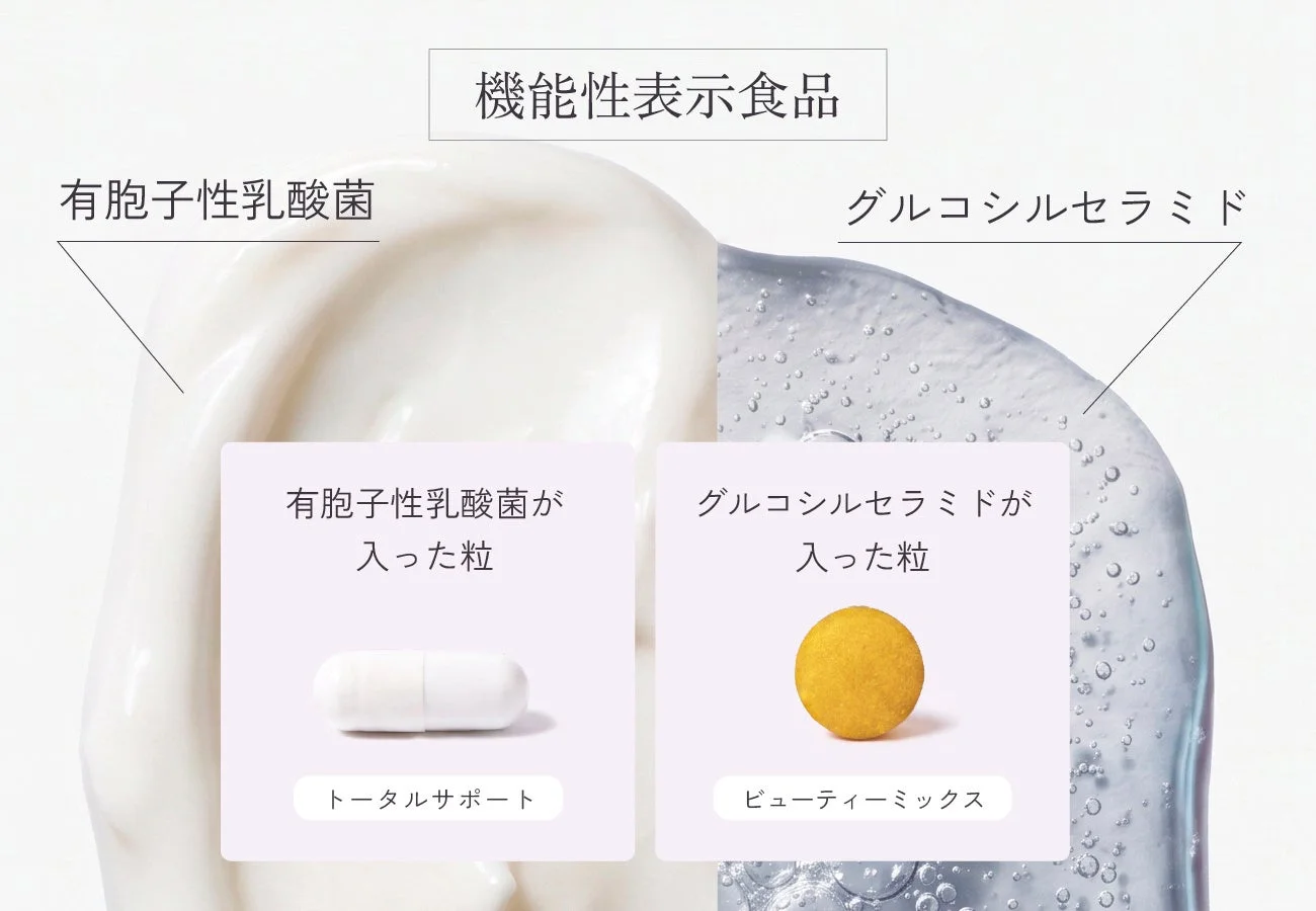 土台となる2粒のサプリメント