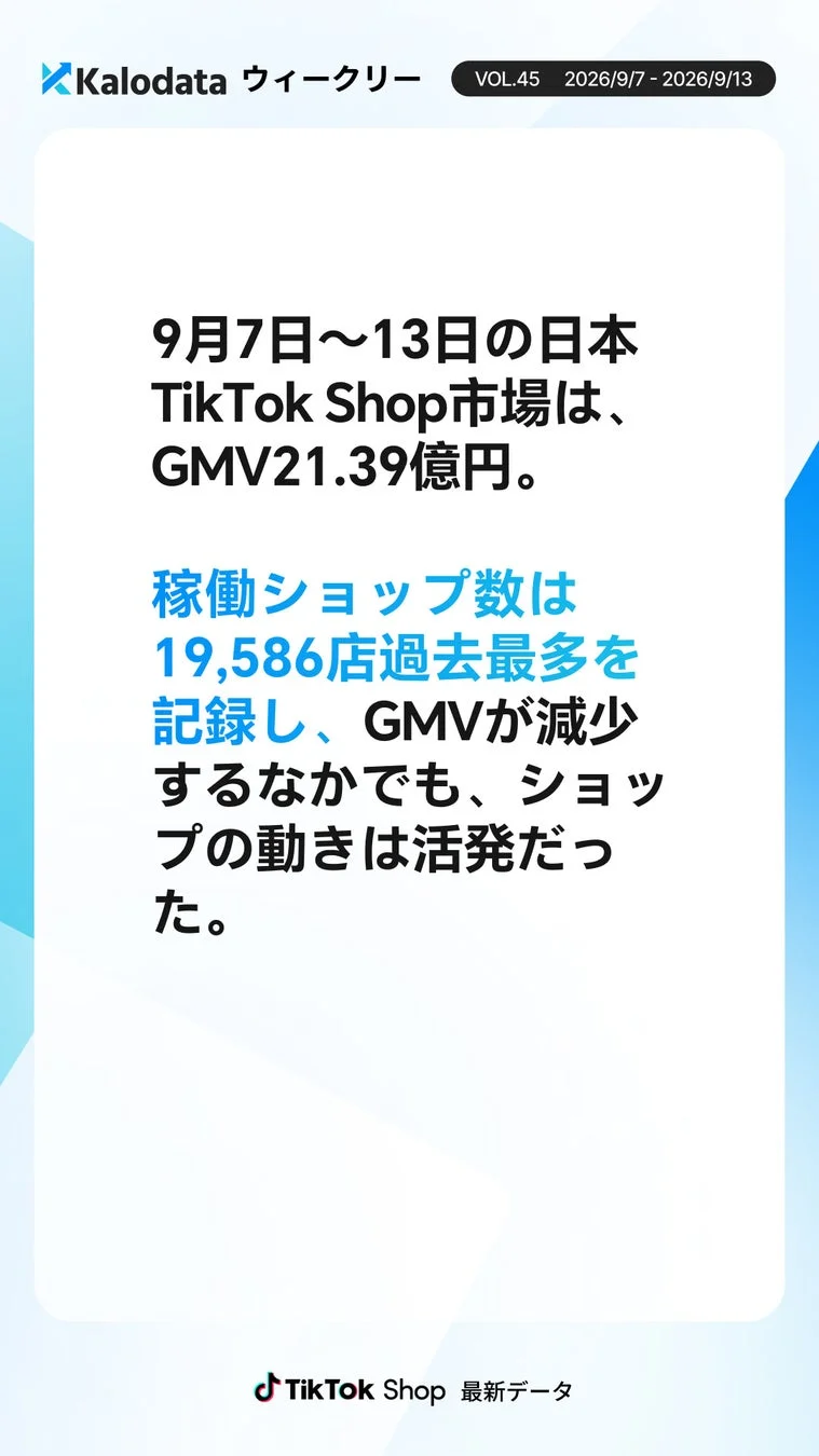 Kalodataウィークリー VOL.45 サマリー
