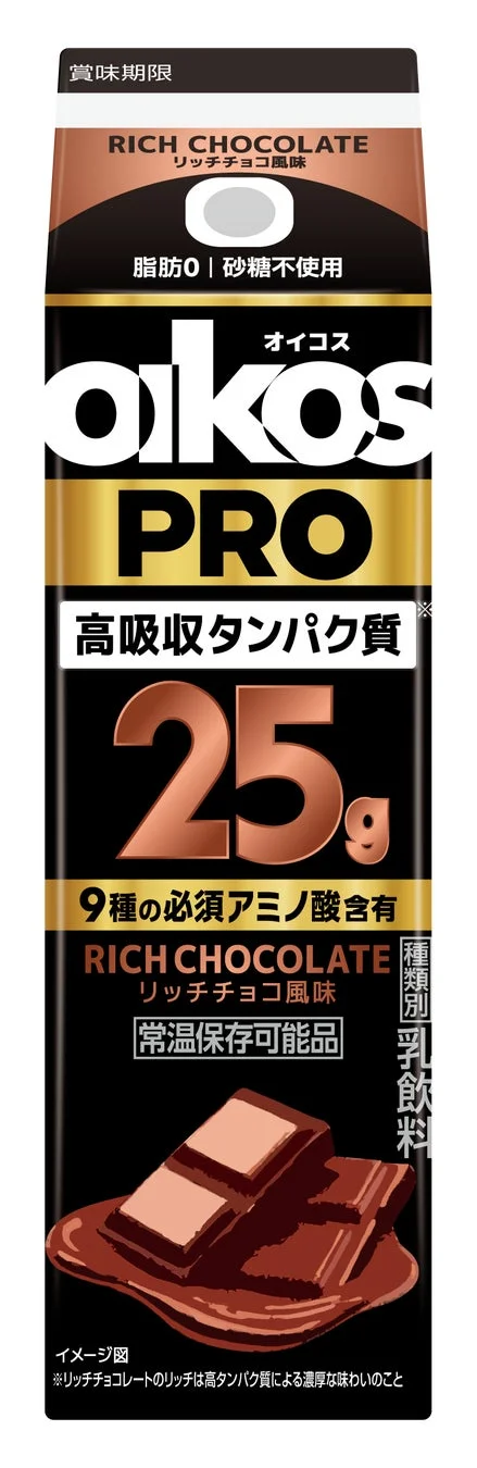 オイコスPRO リッチチョコ風味 パッケージ