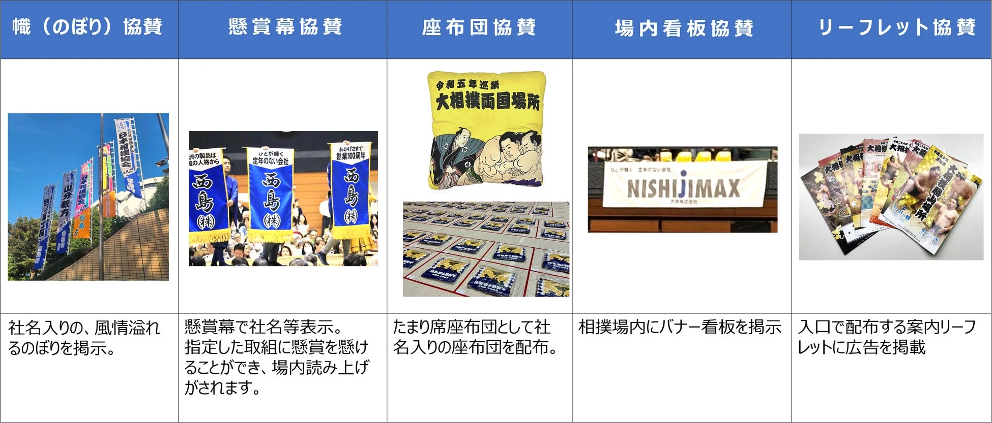 協賛商品例