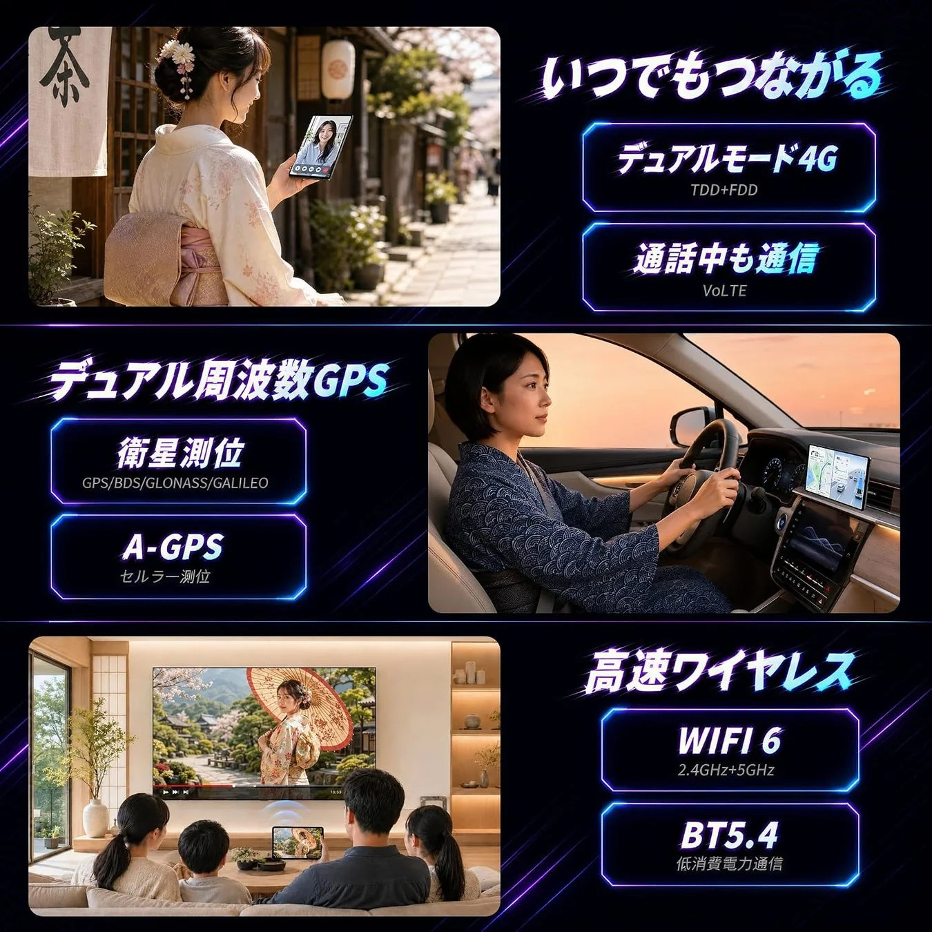 4G LTE、Wi-Fi 6、GPS対応
