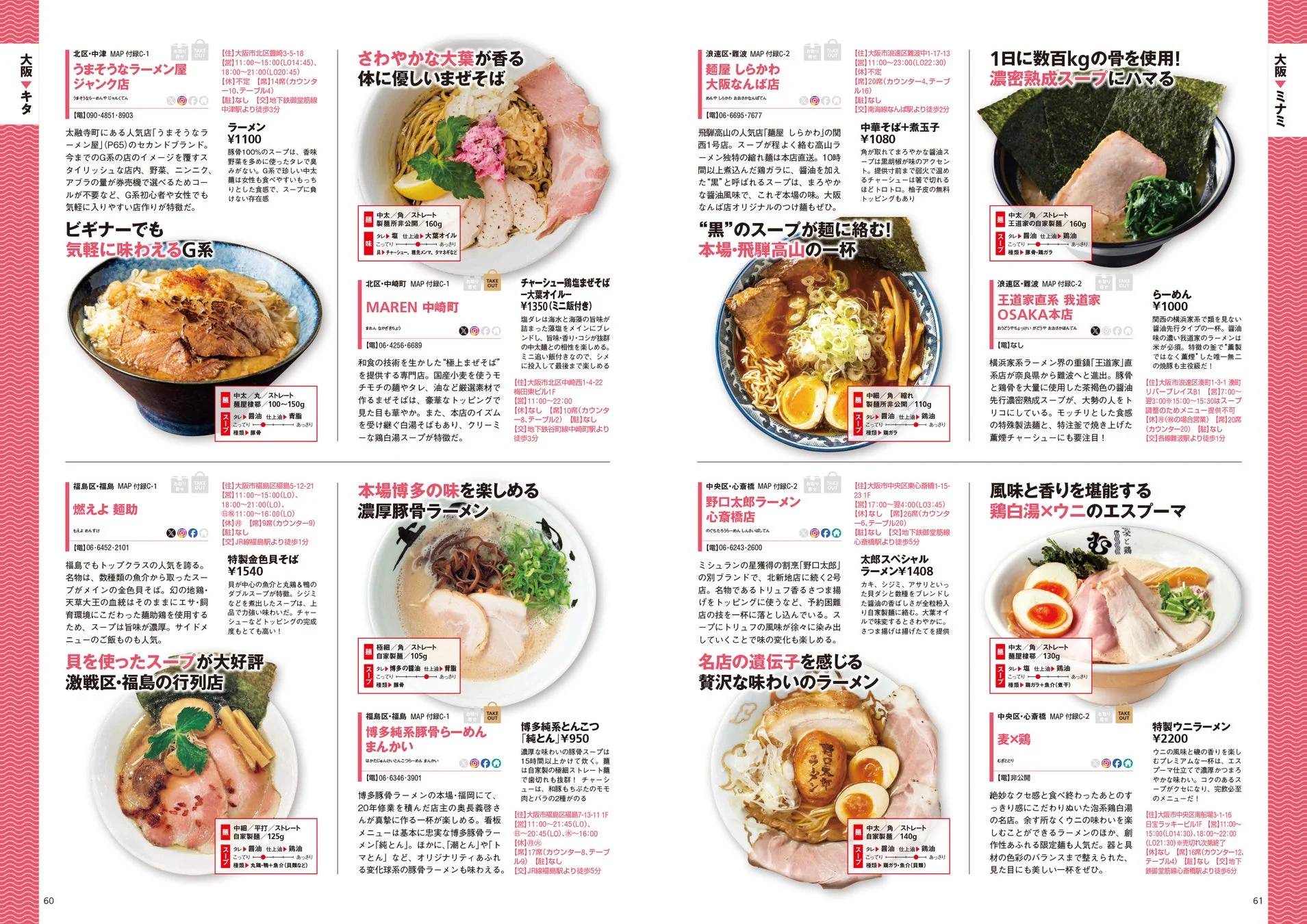 大阪キタミナミ ラーメン店