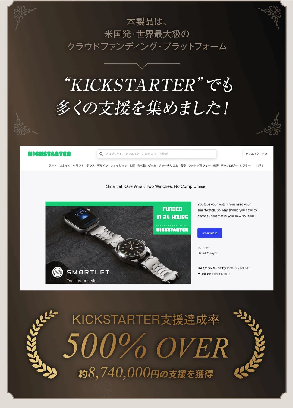 KICKSTARTER支援達成率 500% OVER