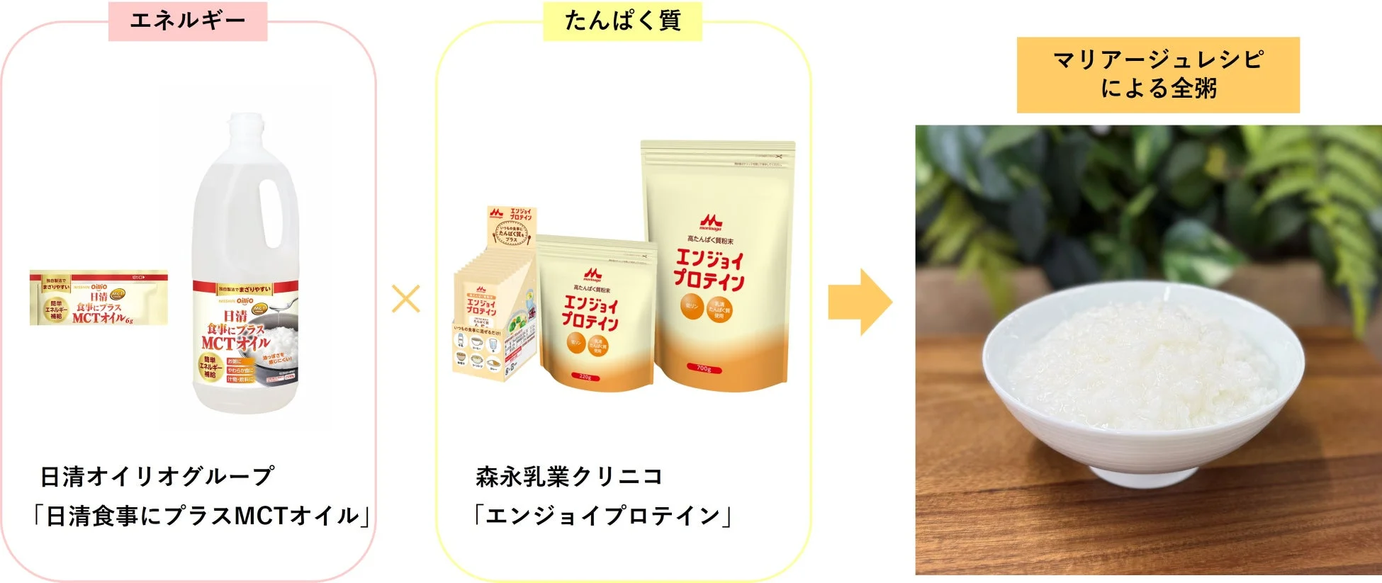 マリアージュレシピによる全粥イメージ