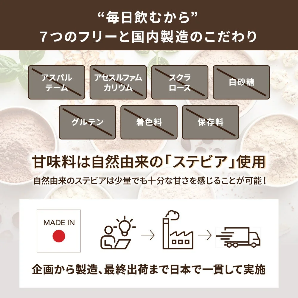 完全栄養食のこだわり