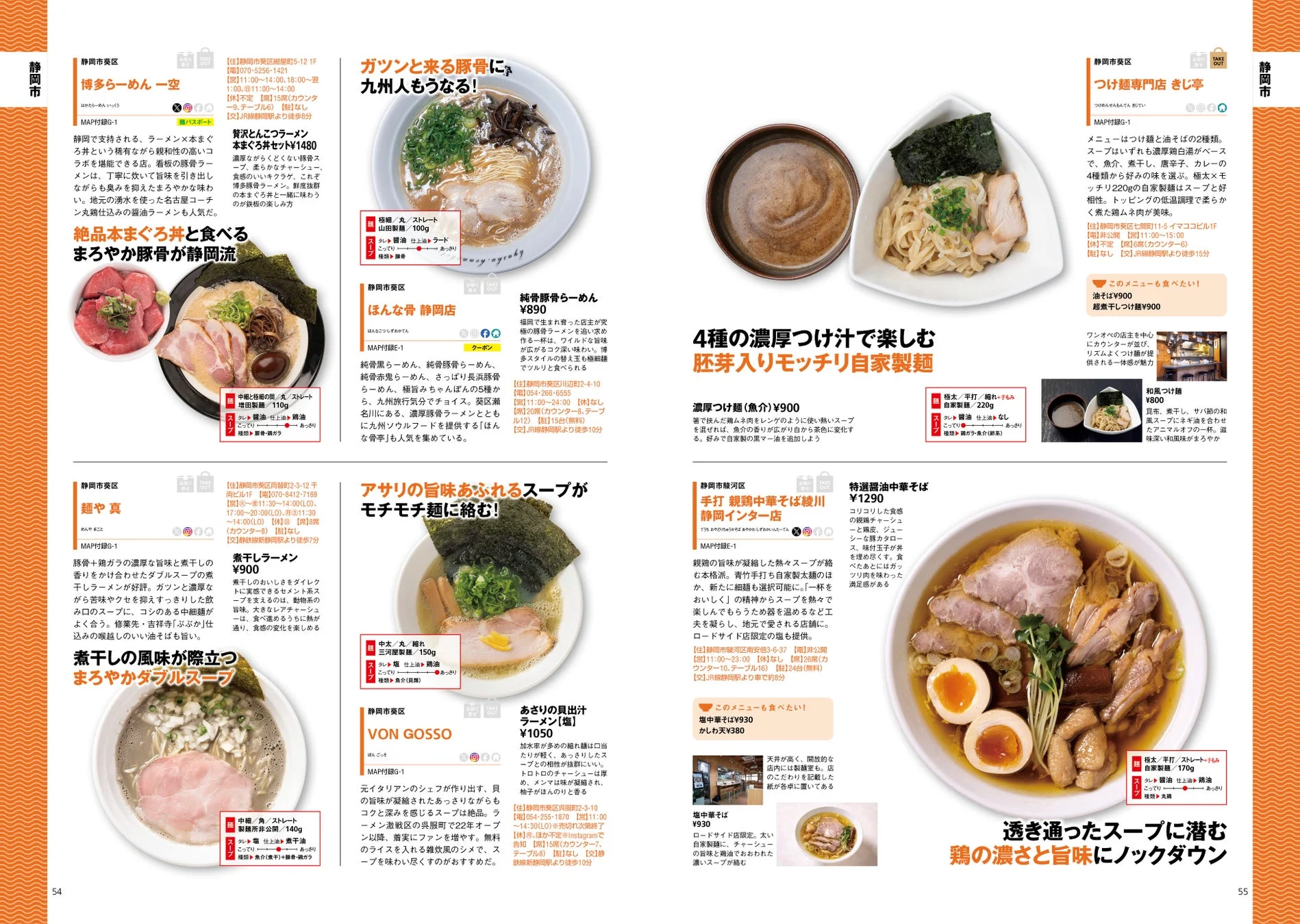 静岡市内のラーメン店紹介ページ
