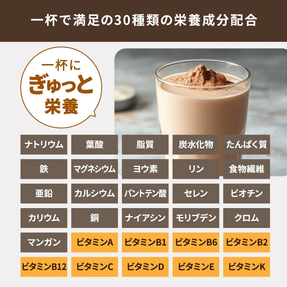 完全栄養食の栄養成分