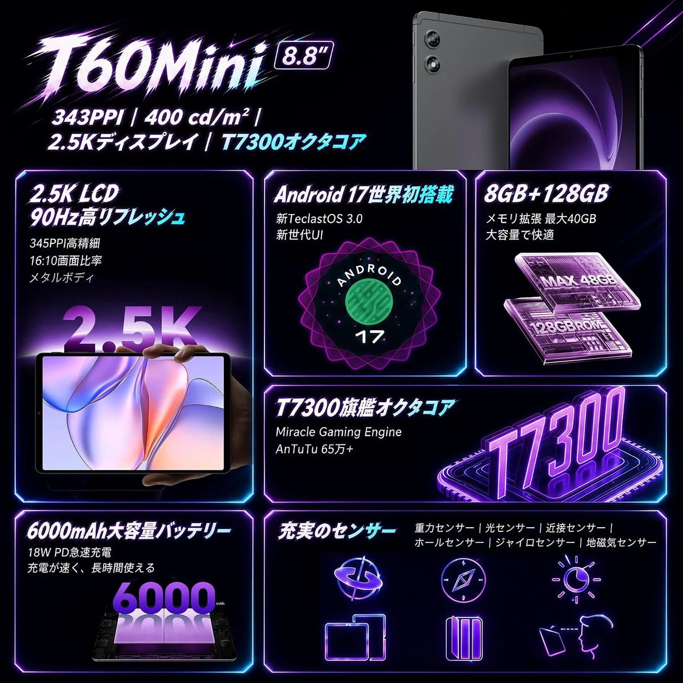 T60Miniの主要スペックまとめ