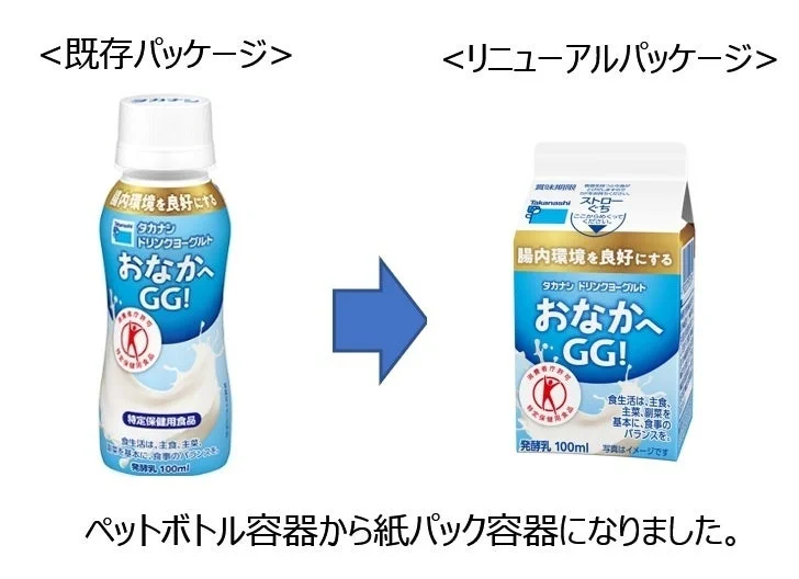 既存とリニューアルパッケージの比較