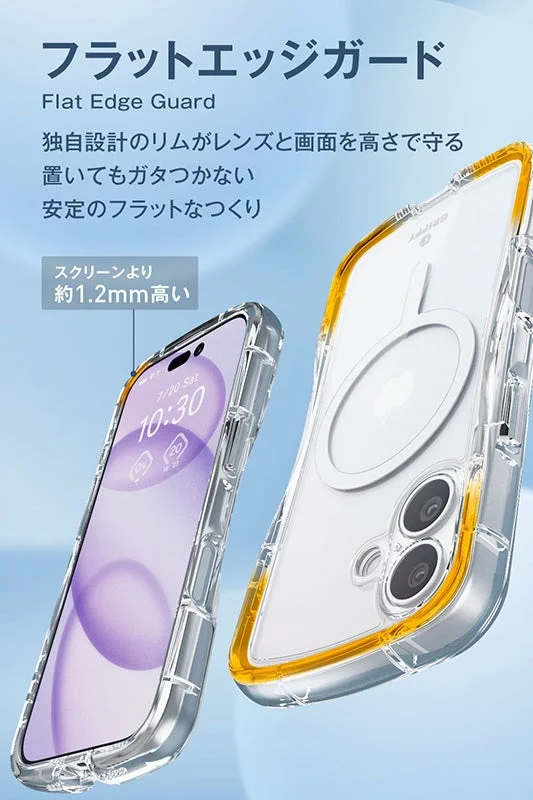 レンズと画面保護