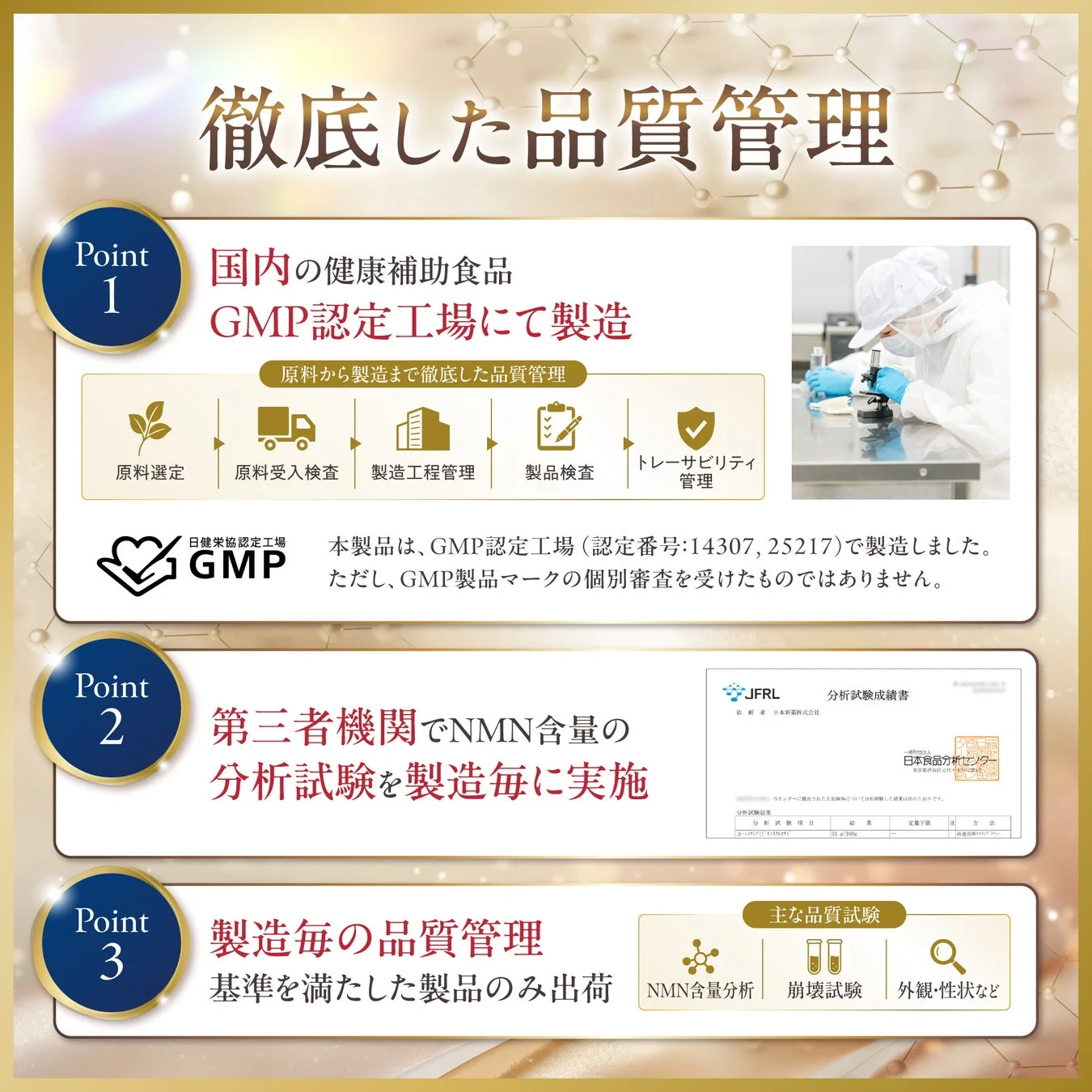 徹底した品質管理、GMP認定工場、第三者機関分析