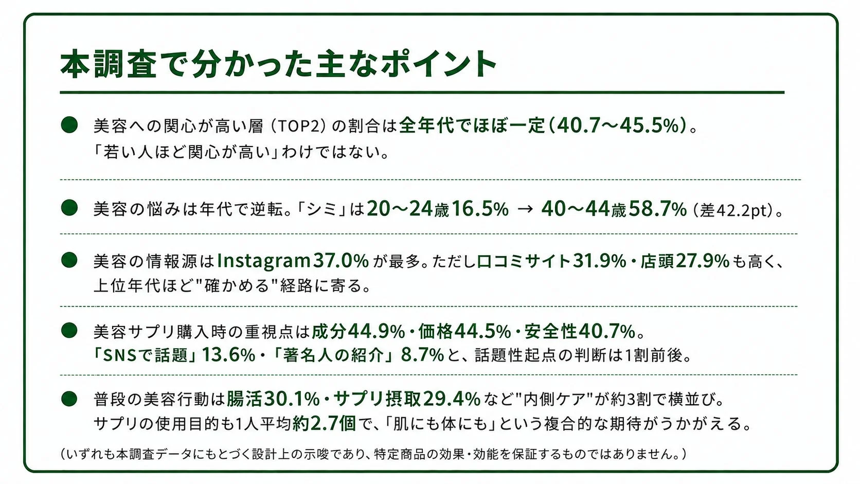 本調査で分かった主なポイント