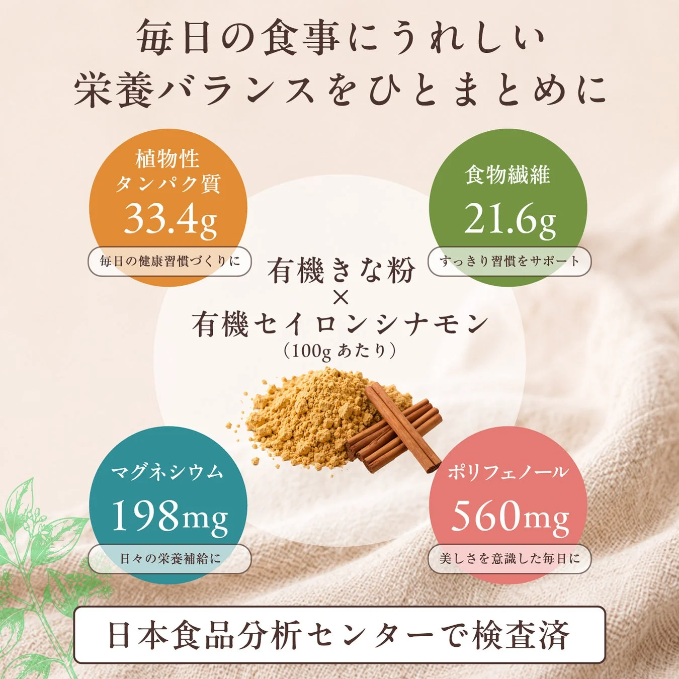 栄養成分