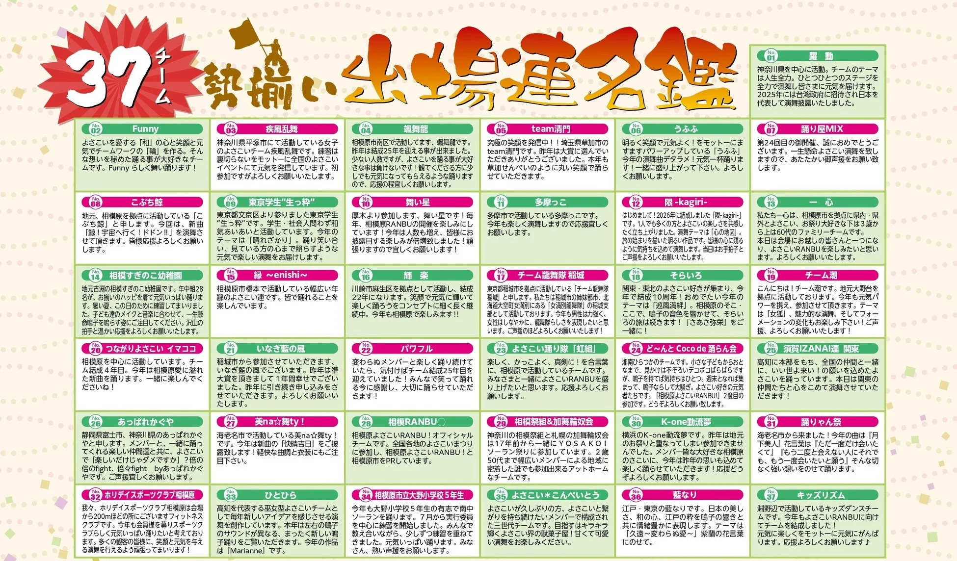 37チームが参加するダンスイベントのプログラム