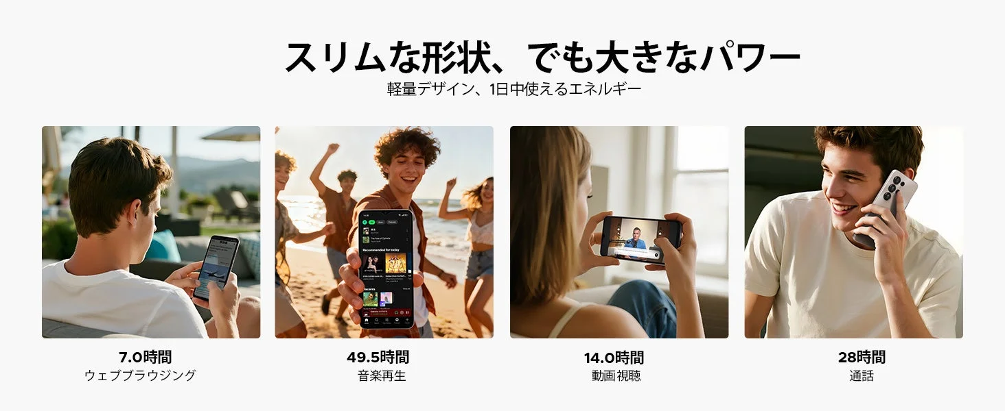 長時間の使用に耐えるバッテリー性能