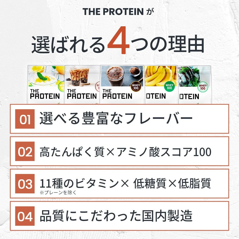 ホエイプロテインが選ばれる理由